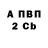 Первитин винт Amel Brkic